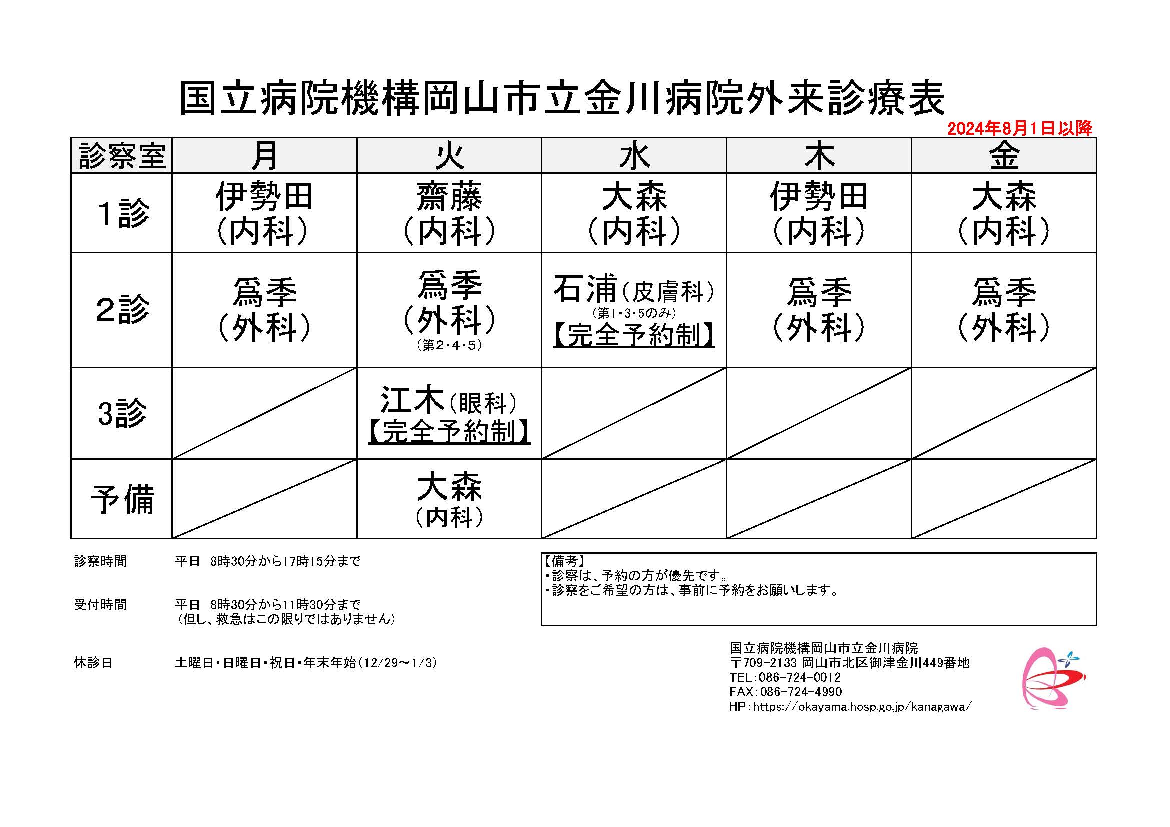 外来診療表